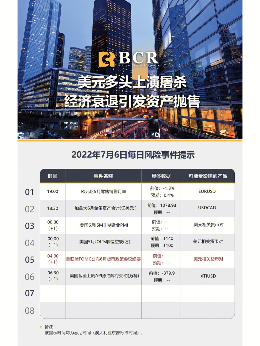 专家称SOL将在年底冲破86美元，引发引发关注的简单介绍