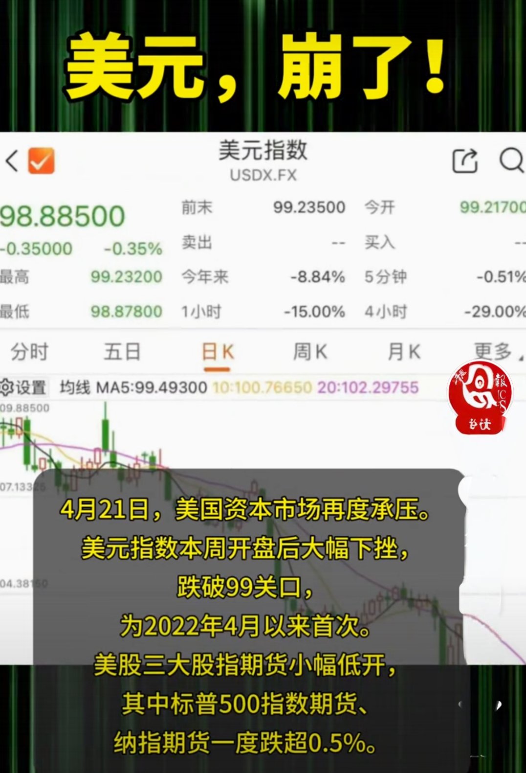 九游体育app-包含USDT冲破币安美元大关，牛市是否已来临？的词条